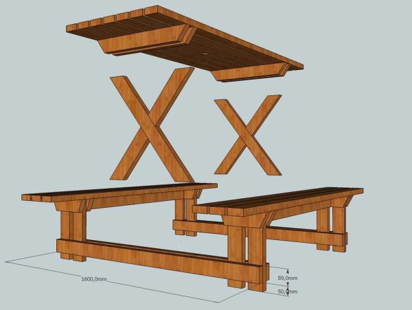 Setting up the table