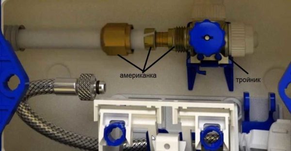 Water pipe connection