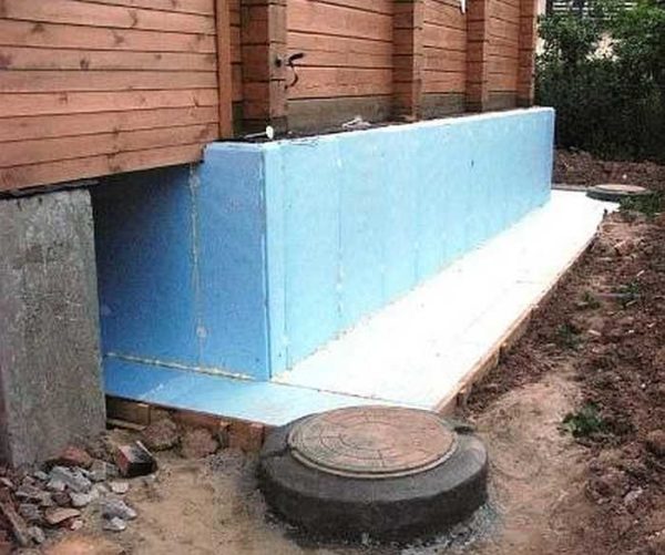 Insulation of the basement, blind area