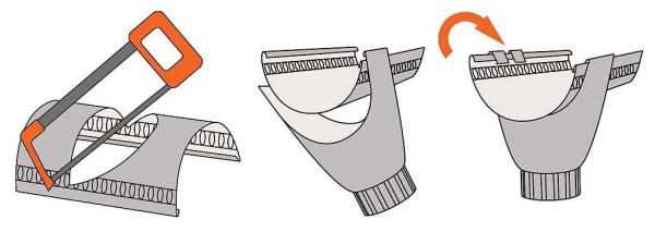 Installing a funnel for a drain