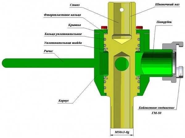 Swivel device for rubble installation