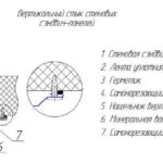 Sandwich panel vertical joint diagram