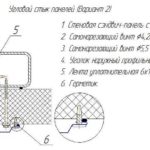 Corner joint (option 2)