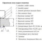 Window block decoration