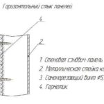 Horizontal joint of sandwich panels (drawing)