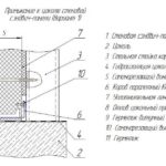 Connection to the plinth (option 1)