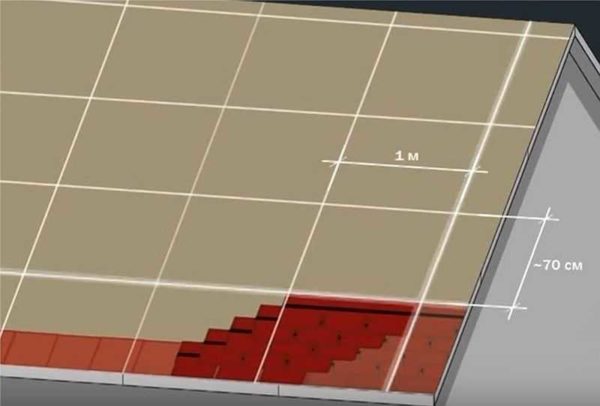 To make the installation of soft tiles easier, markings are made in the form of a grid
