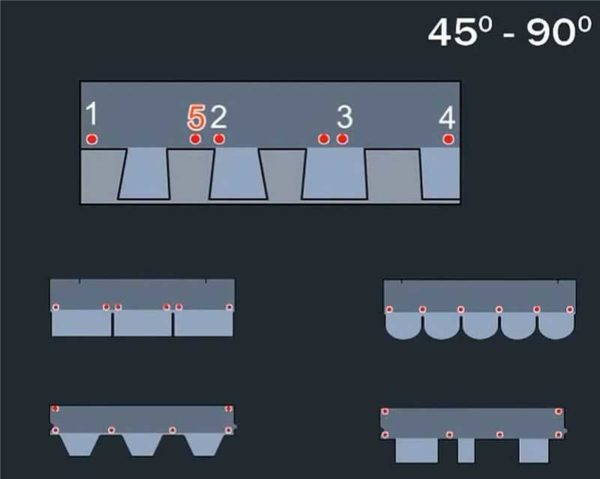 Location of fasteners on steep slopes