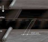 Laying the deposited material in lowered areas (valleys)