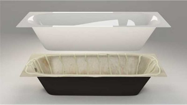 The essence of the bath-in-bath method