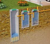 Scheme of a septic tank from concrete stakes