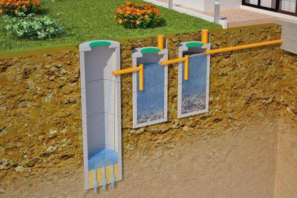 Scheme of a septic tank from concrete stakes