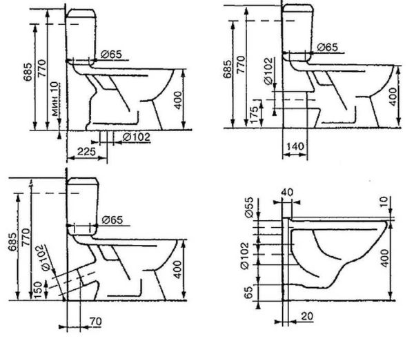 Typical sizes of toilets of different designs