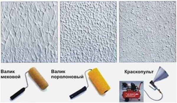 Different rollers - different surfaces