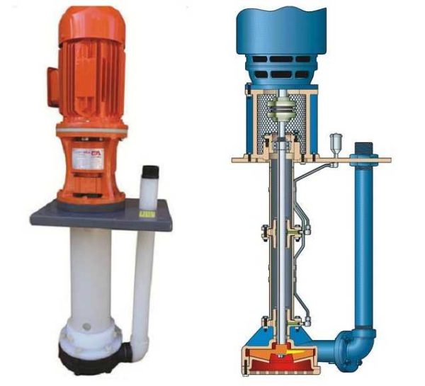One of the types of semi-submersible devices - vertical