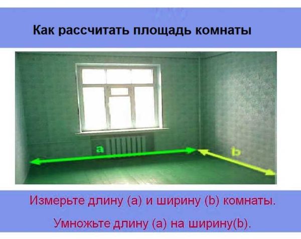How to calculate the area of ​​a room