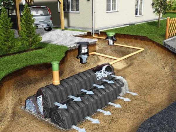 Example of discharge of rainwater onto the ground
