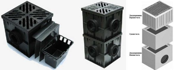 Types of point storm water inlets