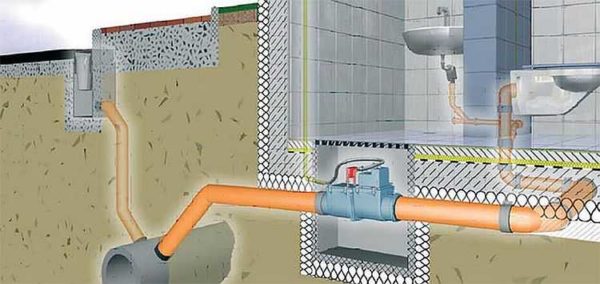 Installation example in a private house