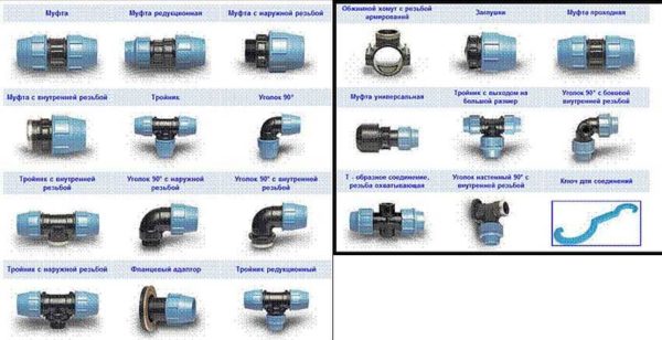 Compression fittings for polyethylene pipes are simply screwed in at the joint