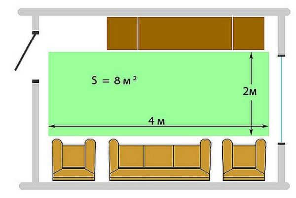 First you need to determine the area on which there will be no furniture.
