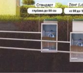 Modifications of the Topas septic tank depending on the depth of the sewer pipes from the house
