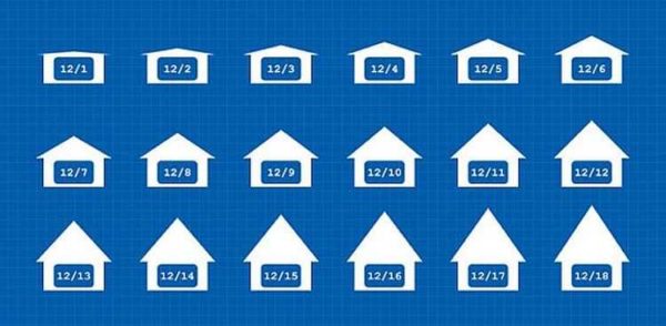 The angle of inclination is displayed in terms of the ratio of the height of the ridge to half the width of the building.