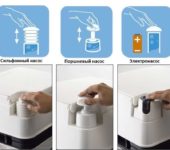 Types of pumps for liquid dry closet