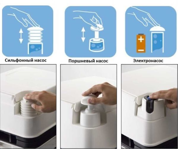 Types of pumps for liquid dry closet