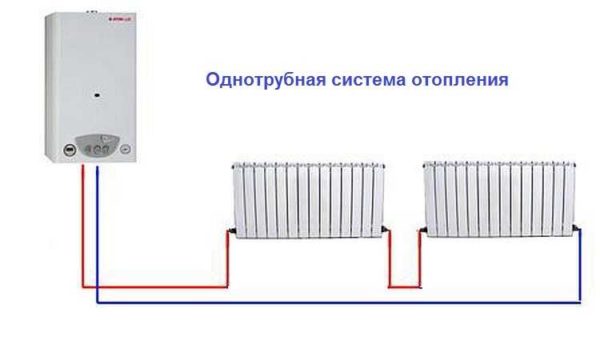One pipe system example