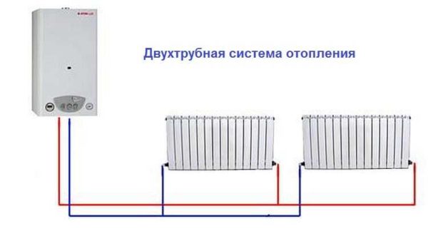 Two-pipe system
