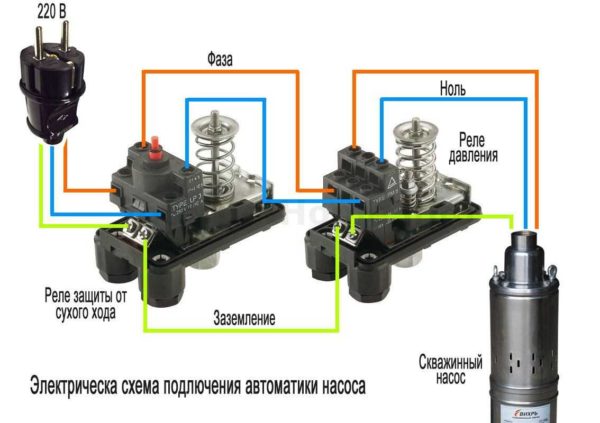 More detailed wiring diagram of a pressure switch in a water supply circuit with a deep pump