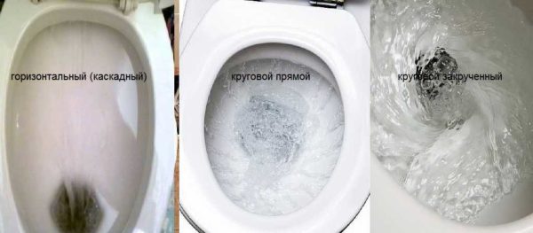 Types of flushing in the toilet