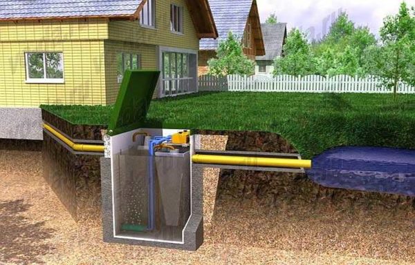 Water after VOC can be discharged into the gutter