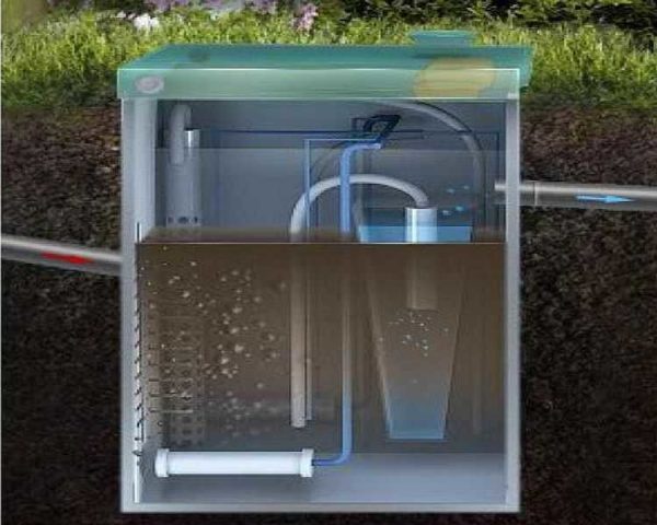 Inside the AC is also divided into chambers