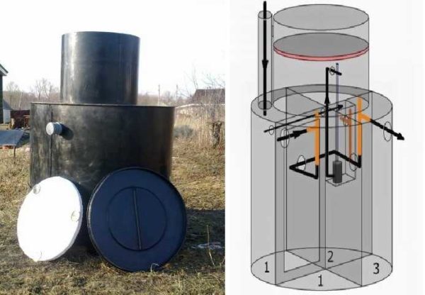 Vertical septic tank Mole