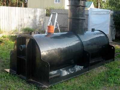 Horizontal model
