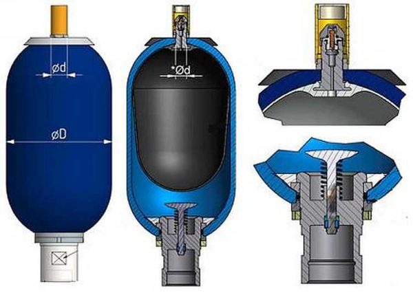 Accumulator design (flange image)