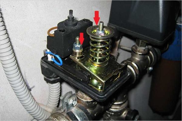 The water pressure switch is adjusted using springs