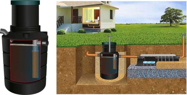 Septic tank Triton Micro - appearance and installation