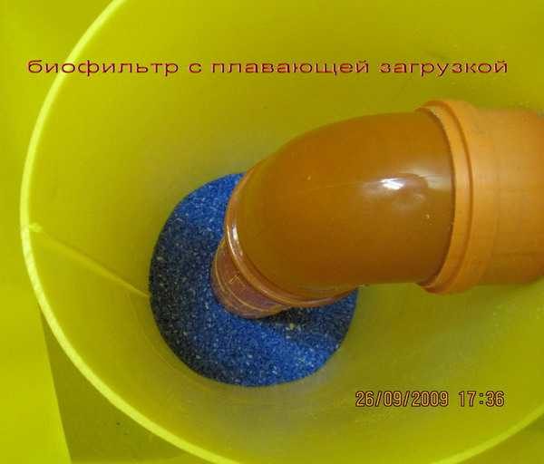 The container contains a biologically active filling. It is essential for better wastewater treatment