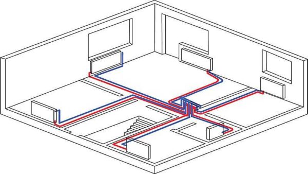 Radiation diagram of a heating device in a private house
