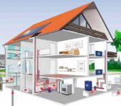 Water heating is the most expensive device