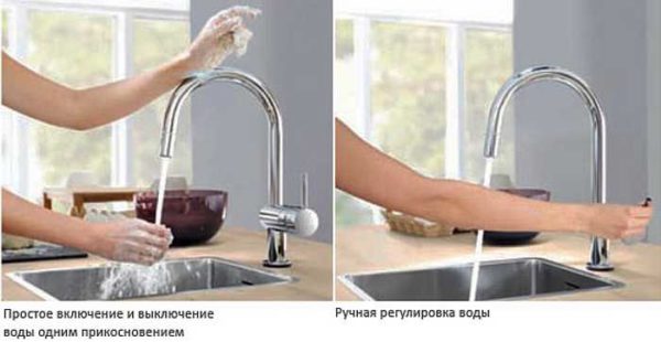 One of Grohe's new products is toggle on and off with a touch