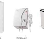 Types of electric heaters for home and summer cottages
