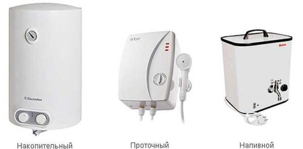 Types of electric heaters for home and summer cottages