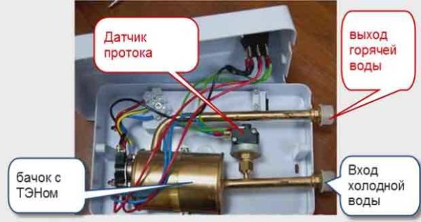 Internal structure of instantaneous water heater