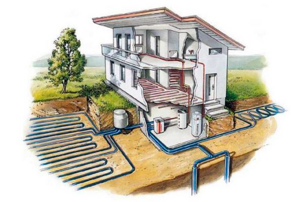 Heat pumps also use alternative energy sources - heat from the earth, water and air