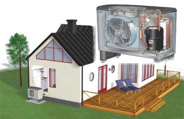 The most compact, but also the most unstable heat pump, taking heat from the air