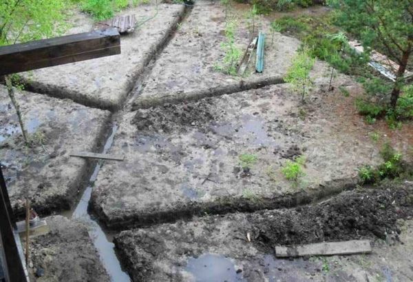Radiation drainage of the site